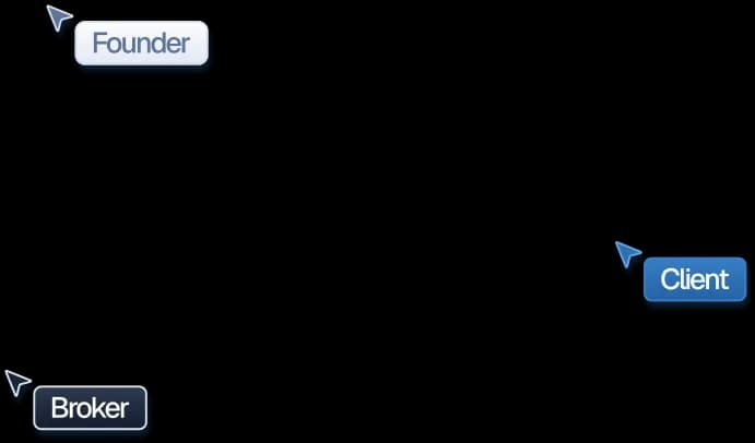 Interactive pointers